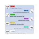 Skinélle™ Photon EMS Rejuvenation System