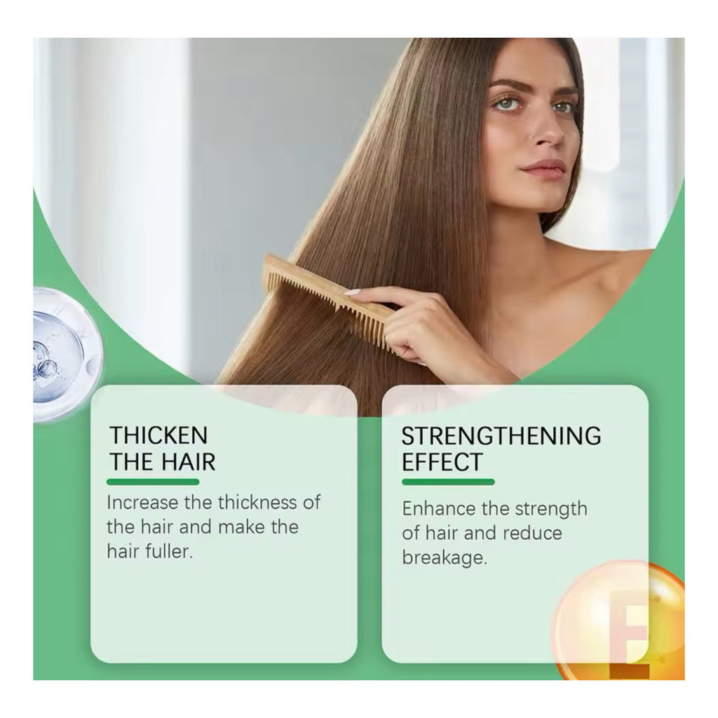Follicle Force™ Growth Shampoo